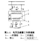 <b class='flag-5'>关于</b><b class='flag-5'>互感器</b>原理与设计基础