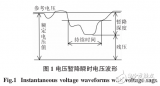 基于<b class='flag-5'>直流</b>供電<b class='flag-5'>技術</b>的電壓暫降<b class='flag-5'>保護</b>系統(tǒng)研究