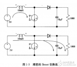 <b>开关电源</b>入门<b>知识</b>