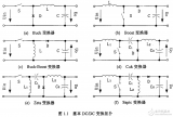 <b class='flag-5'>双管</b><b class='flag-5'>正</b>激<b class='flag-5'>变换器</b>组合的研究