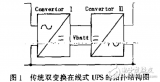 如何提高UPS系统的可靠性和<b class='flag-5'>可用性</b>