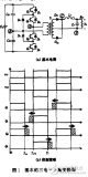 软开关<b class='flag-5'>PWM</b>三电平<b class='flag-5'>直流变换器</b>