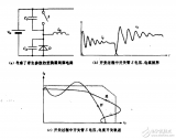 双管<b class='flag-5'>单</b><b class='flag-5'>端正</b><b class='flag-5'>激</b>