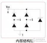 <b class='flag-5'>MCC</b>的ESDLC0502P<b class='flag-5'>2</b>產(chǎn)品參數(shù)