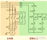 <b class='flag-5'>接觸器</b><b class='flag-5'>聯(lián)鎖</b><b class='flag-5'>正反轉(zhuǎn)</b>電路工作原理和技術(shù)要求及各部分電路圖解以及此<b class='flag-5'>控制</b>方式的優(yōu)缺點(diǎn)