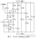 <b class='flag-5'>TL431</b>的<b class='flag-5'>结构</b>原理及应用研究