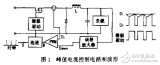 <b class='flag-5'>開關電源</b>和<b class='flag-5'>分類</b>及應用