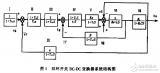 开关DC-DC<b class='flag-5'>变换</b>器并联<b class='flag-5'>运行</b>的Simulink<b class='flag-5'>仿真</b>