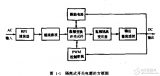 集成<b class='flag-5'>開關電源</b>的設計制作<b class='flag-5'>調試</b>和維修