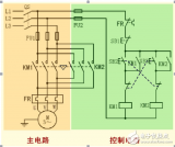 三相異步<b class='flag-5'>電機(jī)</b>按鈕控制正反轉(zhuǎn)電路的<b class='flag-5'>工作原理</b>及<b class='flag-5'>操作方法</b>