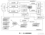 高频<b class='flag-5'>开关</b><b class='flag-5'>智能</b>电力<b class='flag-5'>直流</b>屏相关技术的研究