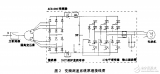 高壓高重<b class='flag-5'>頻</b><b class='flag-5'>調制器</b>的分析與展望