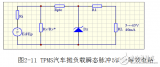 <b class='flag-5'>汽车</b>EMC试验<b class='flag-5'>发展趋势</b>和<b class='flag-5'>新能源</b>电动车EMC试验