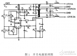 <b>高频</b><b>变压器</b>的设计还有<b>制作</b>