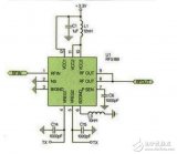 基于RF <b class='flag-5'>IC</b><b class='flag-5'>測試</b>技巧及方案