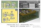 <b class='flag-5'>3D</b> <b class='flag-5'>PCB</b> <b class='flag-5'>LAYOUT</b>的優(yōu)勢