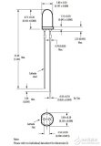 <b class='flag-5'>高亮度</b><b class='flag-5'>LED</b>指標(biāo)和顯示<b class='flag-5'>解決方案</b>