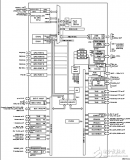 <b class='flag-5'>STM32F401</b>xB/<b class='flag-5'>STM32F401</b>xC数据手册