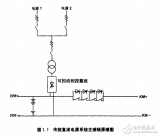 电站<b class='flag-5'>直流</b><b class='flag-5'>屏</b>监控系统