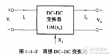 <b class='flag-5'>电流型</b>控制开关<b class='flag-5'>变换器</b>的<b class='flag-5'>研究</b>与优化