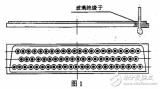 <b>程序控制</b>器连接头封接技术与拓宽连接器研制的新思路