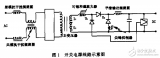 磁<b class='flag-5'>放大器</b>及尖峰<b class='flag-5'>抑制</b>铁芯在<b class='flag-5'>开关电源</b>线路中的应用