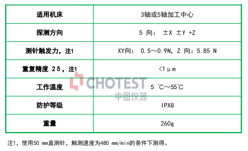 规格指标.jpg