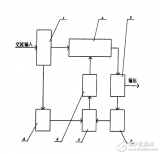 新型涉及超寬<b class='flag-5'>電壓</b><b class='flag-5'>自適應</b>電源針對各種線路