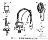 很详细的<b class='flag-5'>变</b><b class='flag-5'>流</b><b class='flag-5'>技术</b>基础及应用