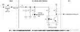 工业控制和自动化应用的<b class='flag-5'>隔离</b><b class='flag-5'>数字</b><b class='flag-5'>输入</b>接口