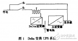 Delta<b class='flag-5'>变换</b><b class='flag-5'>UPS</b>系统技术现状和发展趋势