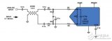 基于GSPS<b class='flag-5'>轉換器</b>寬帶<b class='flag-5'>前端</b>設計