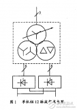 12脉波整流变压器<b class='flag-5'>结构</b>型式的选择和<b class='flag-5'>需要注意</b>的问题