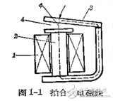 电磁铁基<b>本组成</b>部分和工作原理设计手册