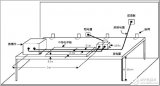 軍用EMI及<b class='flag-5'>瞬</b><b class='flag-5'>變</b>的應(yīng)用筆記