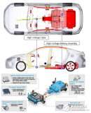 电动车型IONIQ <b>EV</b><b>电池</b><b>包</b>内部结构的介绍和分析