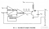 <b class='flag-5'>開關(guān)電源</b><b class='flag-5'>電流</b><b class='flag-5'>檢測</b>技術(shù)研究