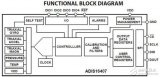 惯性传感器决定未来<b class='flag-5'>游戏</b><b class='flag-5'>控制器</b>的工作方式