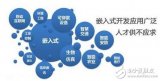 <b>嵌入式开发</b>要<b>学</b>什么