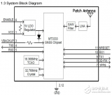 GlobalTop-<b class='flag-5'>Gms-g9</b>-Datasheet