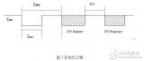 基于<b class='flag-5'>K</b><b class='flag-5'>線</b>診斷協(xié)議的驅(qū)動器設(shè)計指南