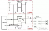 <b class='flag-5'>RF</b><b class='flag-5'>无线</b>的<b class='flag-5'>pH</b><b class='flag-5'>传感</b><b class='flag-5'>监测</b><b class='flag-5'>方案</b>