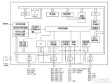 MC80F0708中<b>文</b>手册<b>讲解</b>了使用方法