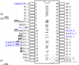 <b class='flag-5'>STC12C5A60S2</b>技術資料