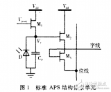 APS <b class='flag-5'>CMOS</b><b class='flag-5'>圖像</b><b class='flag-5'>傳感器</b>復位電路改進方案