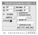 TFT<b class='flag-5'>曲線</b>顯示動態<b class='flag-5'>曲線</b>的原理和<b class='flag-5'>方法</b>