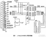 <b class='flag-5'>JTAG</b><b class='flag-5'>基本原理</b>及仿真器性能比較