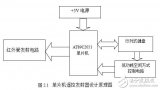 AT89C2051的<b class='flag-5'>红外</b>控制<b class='flag-5'>发射器</b>设计指南