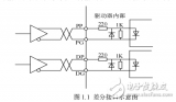 J系列永磁同步<b class='flag-5'>交流</b><b class='flag-5'>伺服</b><b class='flag-5'>驱动器</b>规格书