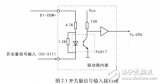 <b class='flag-5'>EtherCAT</b> <b class='flag-5'>系列</b>交流<b class='flag-5'>伺服</b><b class='flag-5'>驅(qū)動(dòng)器</b>規(guī)格書